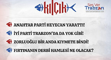 29.10.2024 KILIÇIK