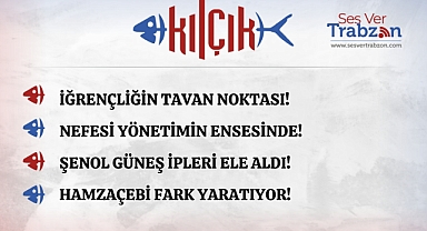 14.11.2024 KILÇIK