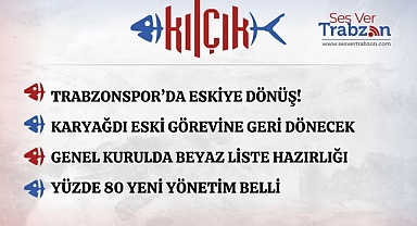 26.11.2024 KILÇIK