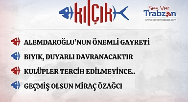 22.12.2024 KILÇIK