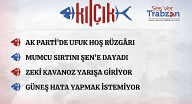 31.12.2024 KILÇIK