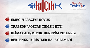 18.07.2025 KILÇIK