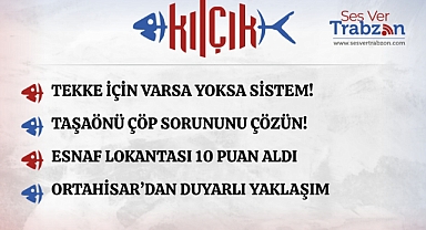 20.07.2025 KILÇIK