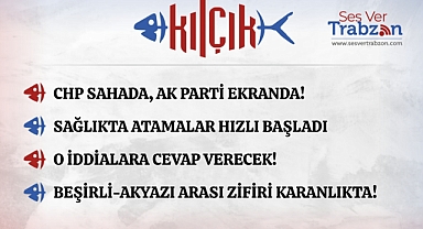 21.07.2025 KILÇIK