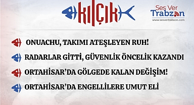 01.10.2025 KILÇIK