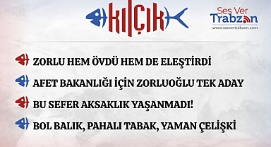 21.09.2025 KILÇIK