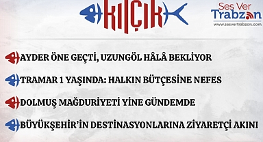 17.11.2025 KILÇIK