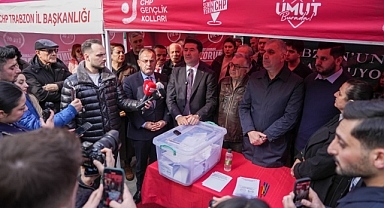 KAYA: TRABZON'UN PARASI TRABZON'A HARCANMALI
