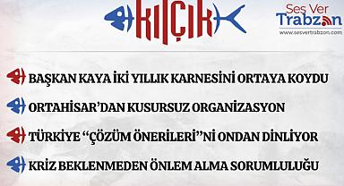 22.04.2026 KILÇIK