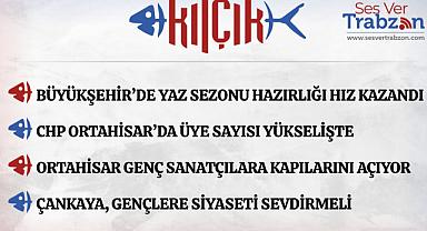 13.05.2026 KILÇIK