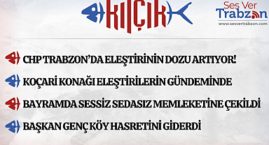 29.05.2026 KILÇIK